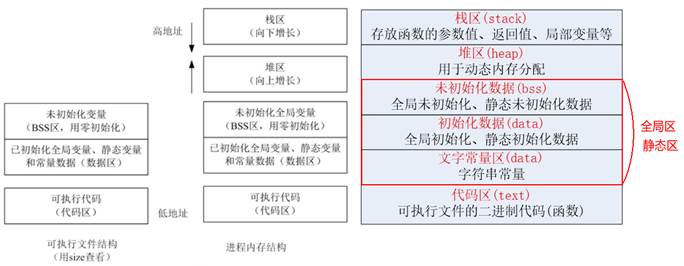 image-20200925161021903